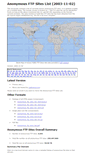 Mobile Screenshot of ftp-sites.org
